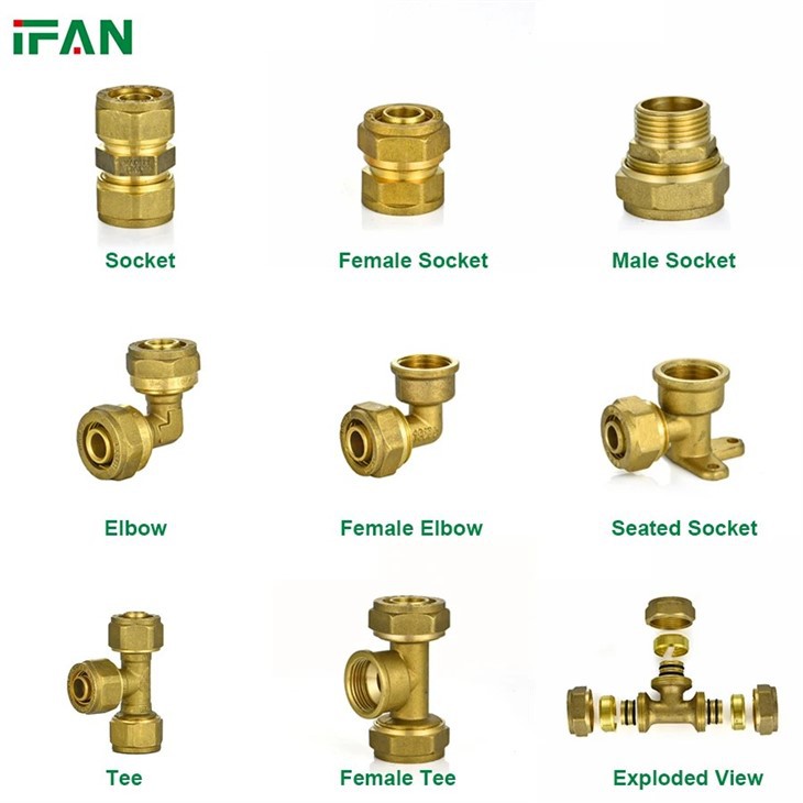 Pemasangan Kompresi Gas IFAN PEX